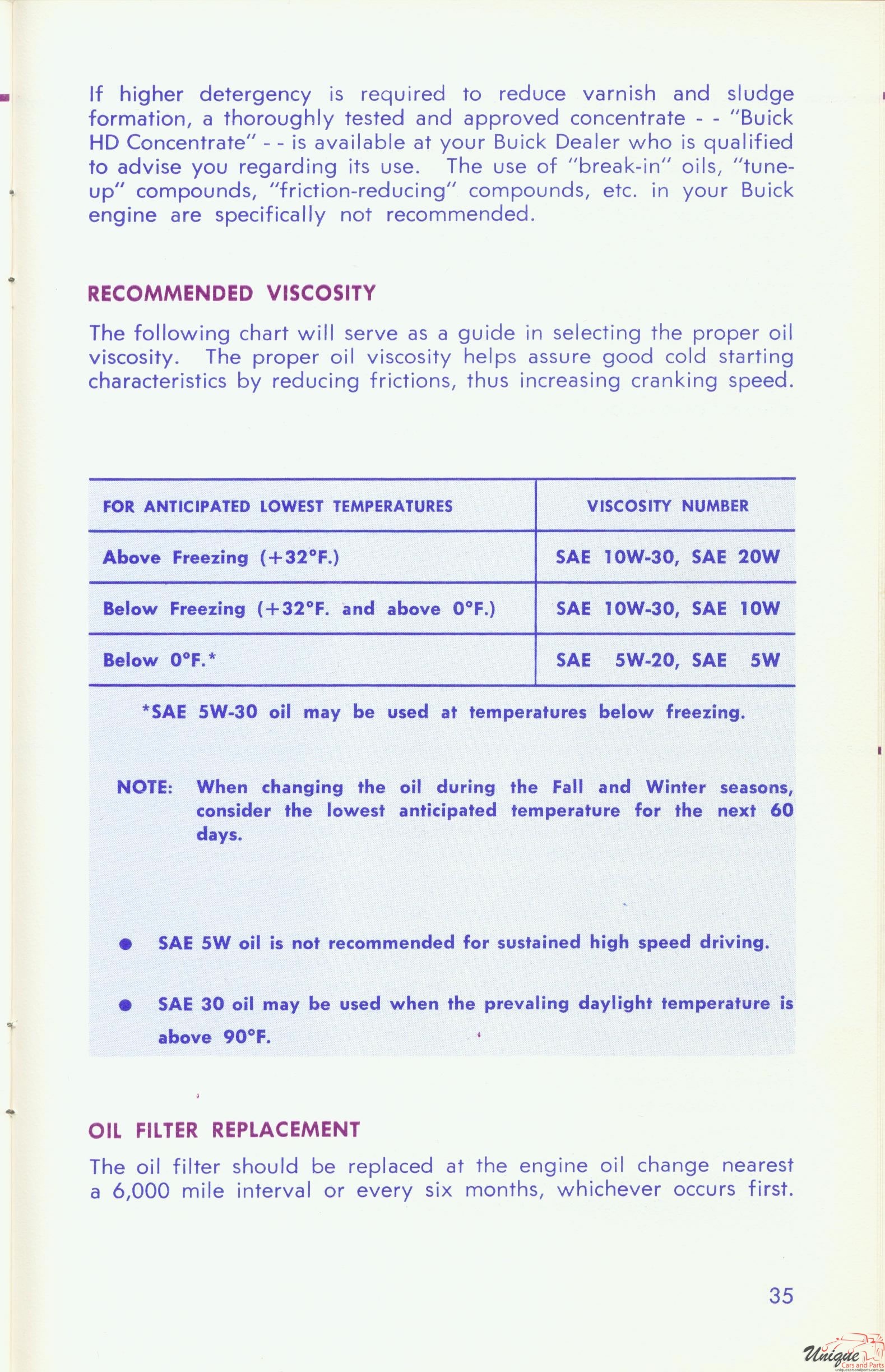 1967 Buick Riviera Owners Manual Page 7